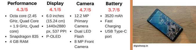 Google Pixel 2 XL