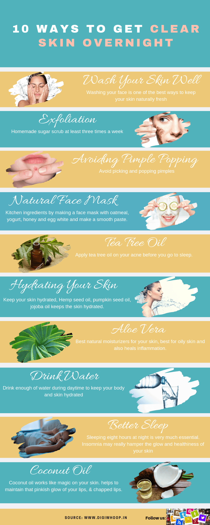 How to Get Clear Skin Overnight Infographic