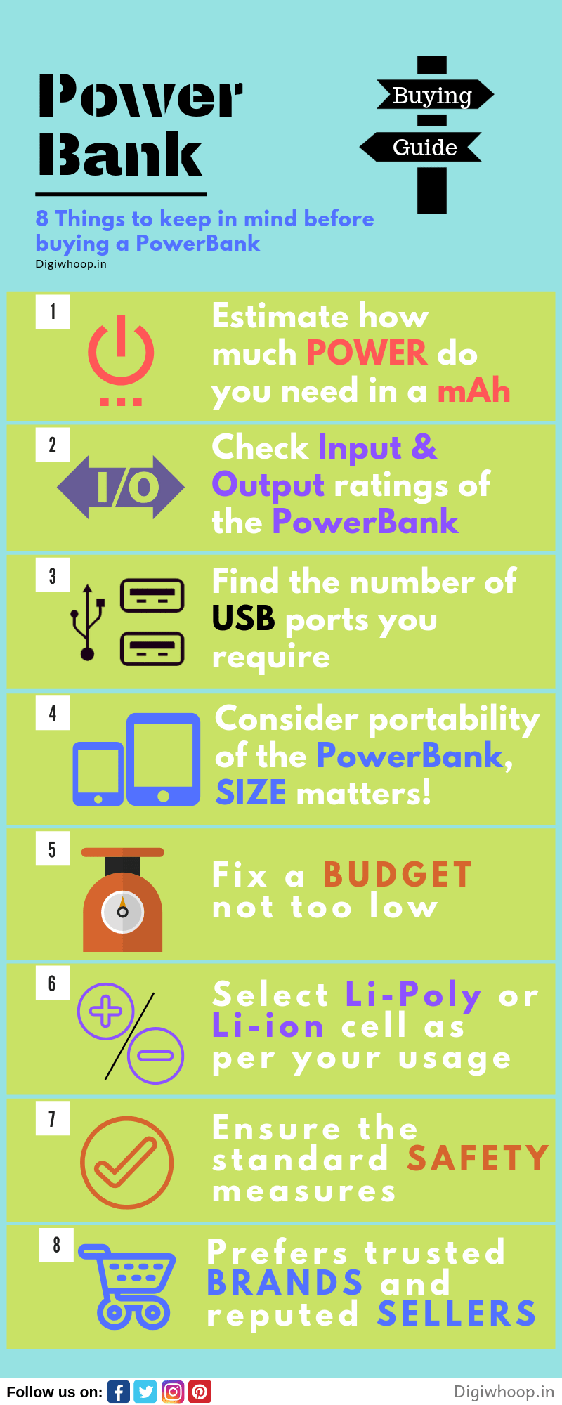Power Bank Buying Guide Infographic - Top 10 Power Bank Under 1000