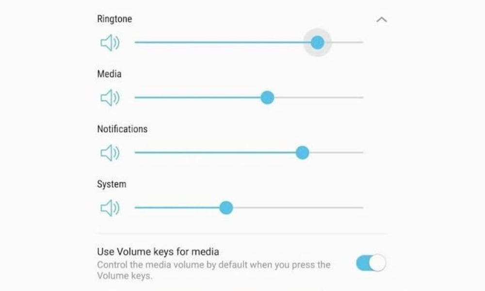 WhatsApp Media vs. Ringtone